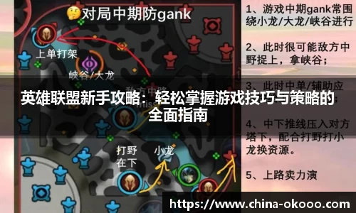英雄联盟新手攻略：轻松掌握游戏技巧与策略的全面指南